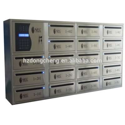 Electronic Letterbox Locker